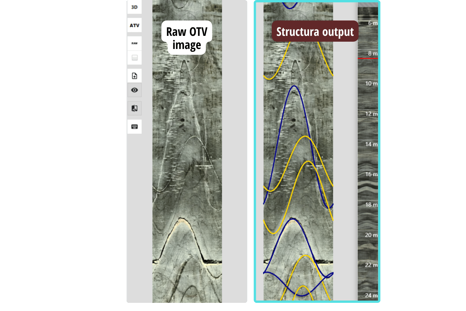 optical (OTV) televiewer data interpretation