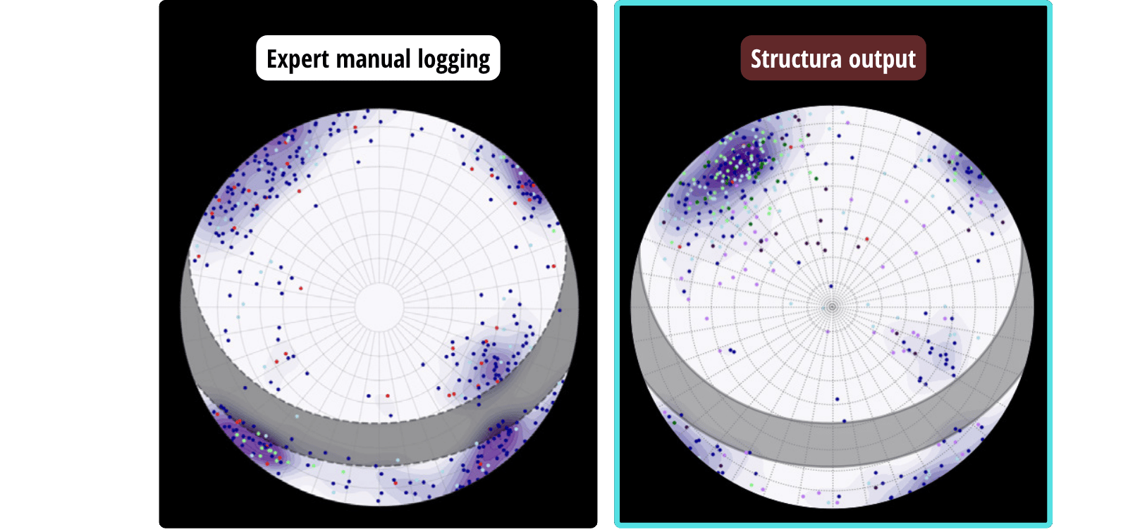 borehole data interpretation / borehole image analysis / ATV logging / OTV logging